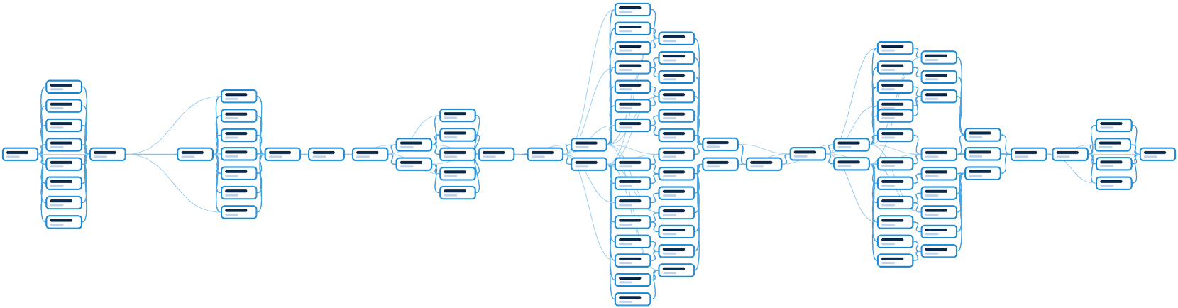Multi-agent workflow diagram: teams of specialised AI agents and classic automation in one process